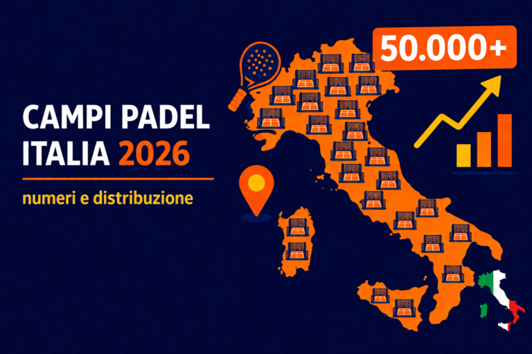 campi padel Italia 2026 - mappa distribuzione e numeri