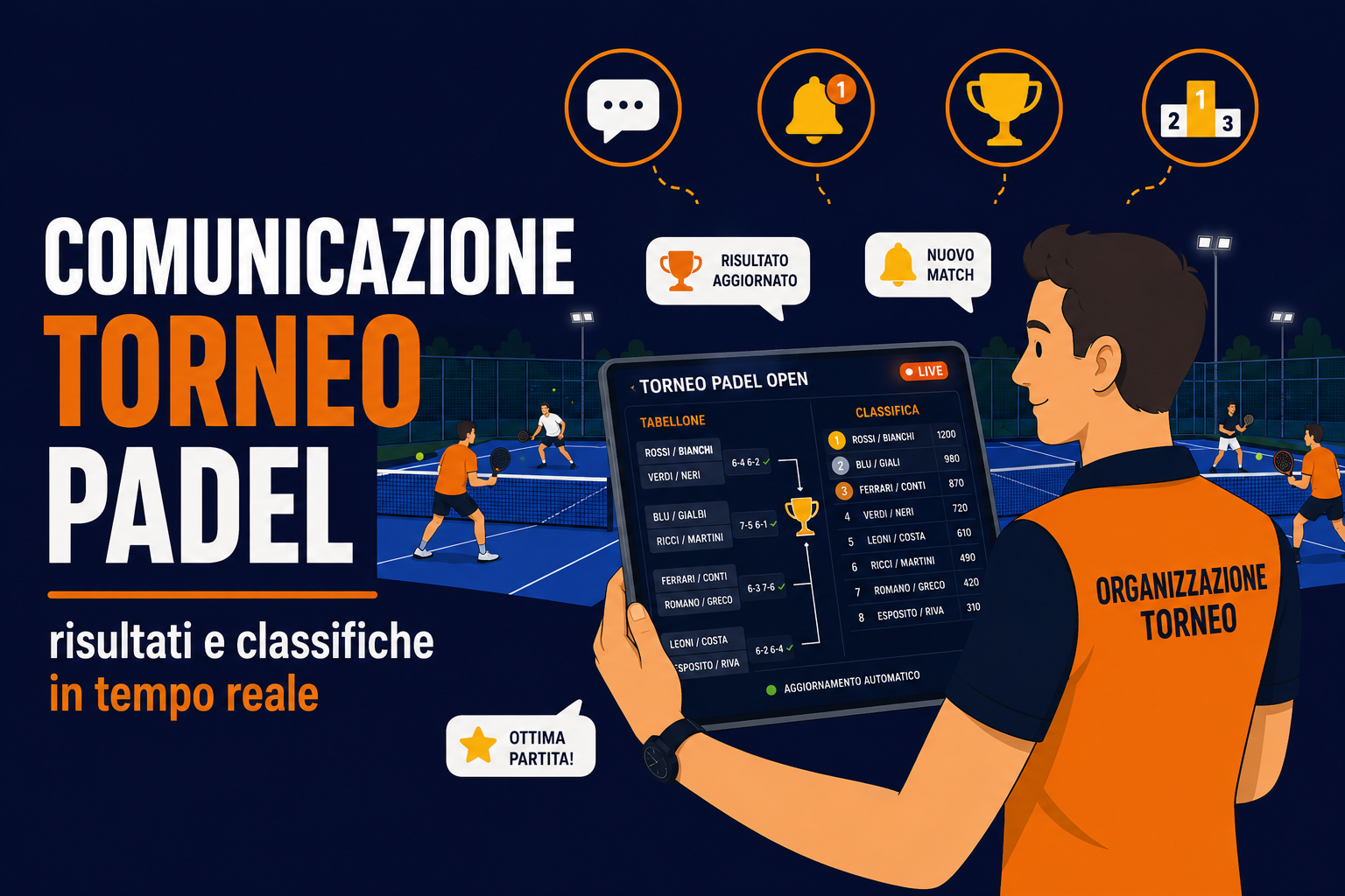 Comunicazione torneo padel risultati e classifiche con BookIt