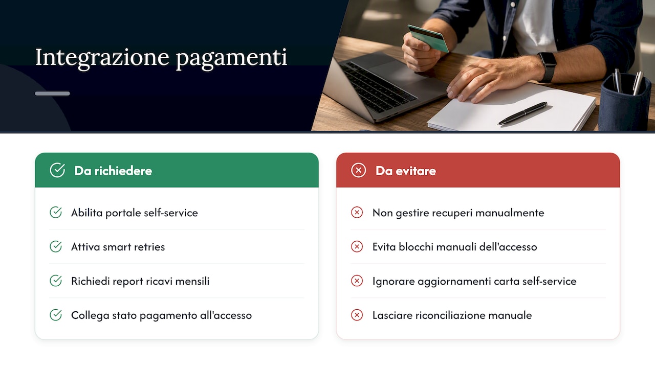 Integrazione pagamenti ricorrenti e riconciliazione contabile — overview diagram