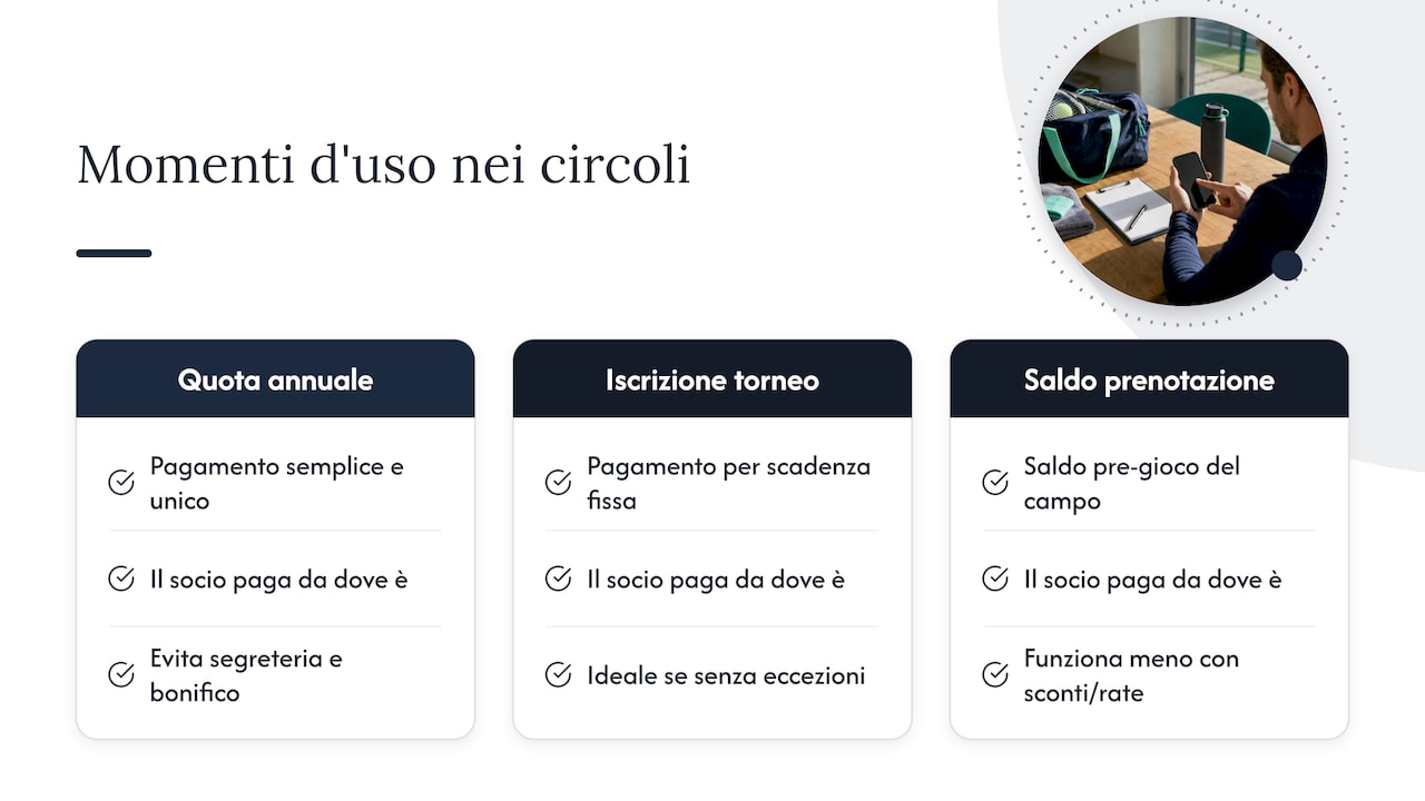 Tre modi per usare i link di pagamento nello sport