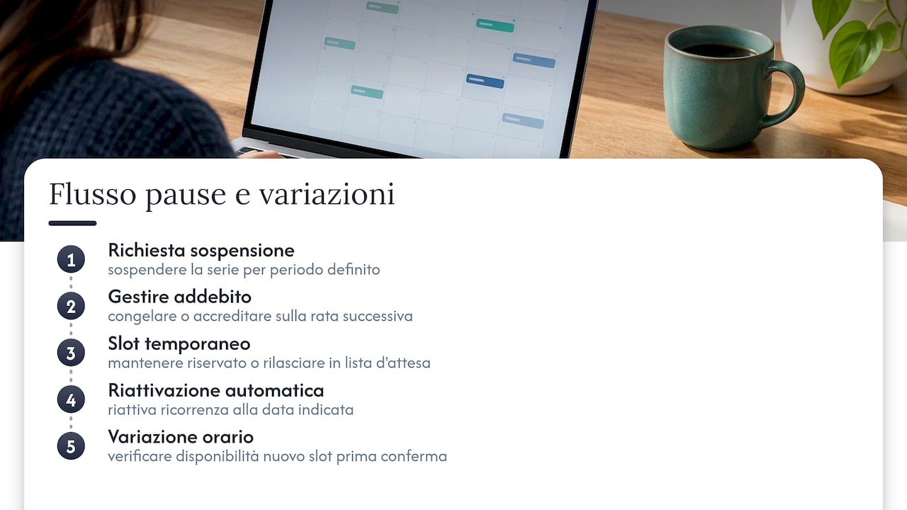 Opzioni e passaggi per sospendere una ricorrenza
