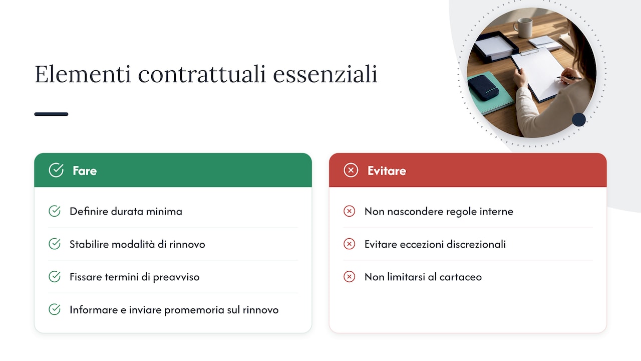 Aspetti contrattuali tipici nelle prenotazioni ricorrenti per soci — overview diagram