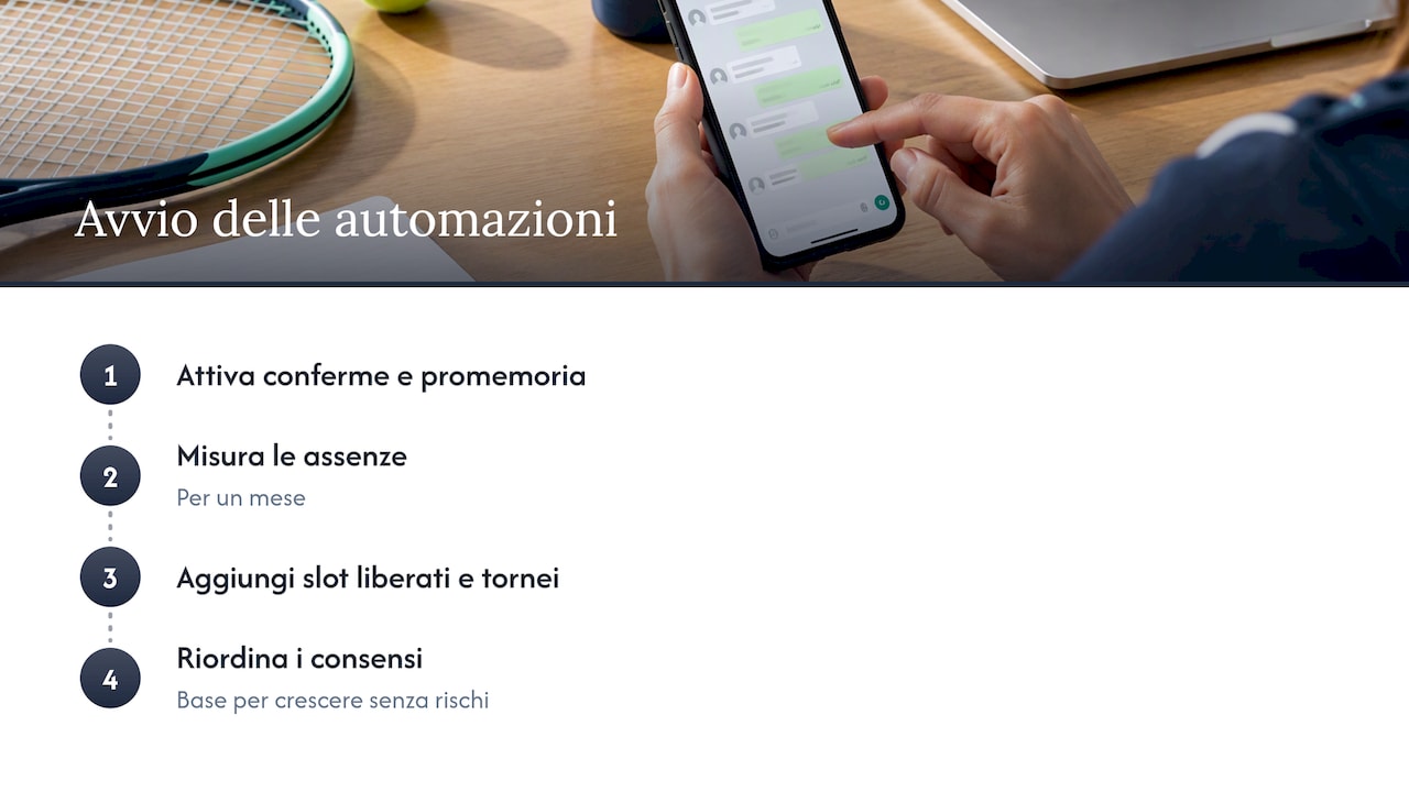 Il nostro punto di vista — overview diagram